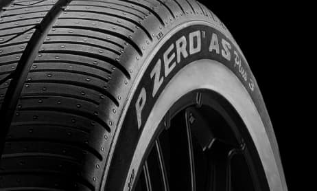 Marketing for Auto Industry