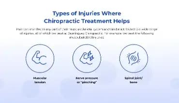 Dominguez Client Injuries Page